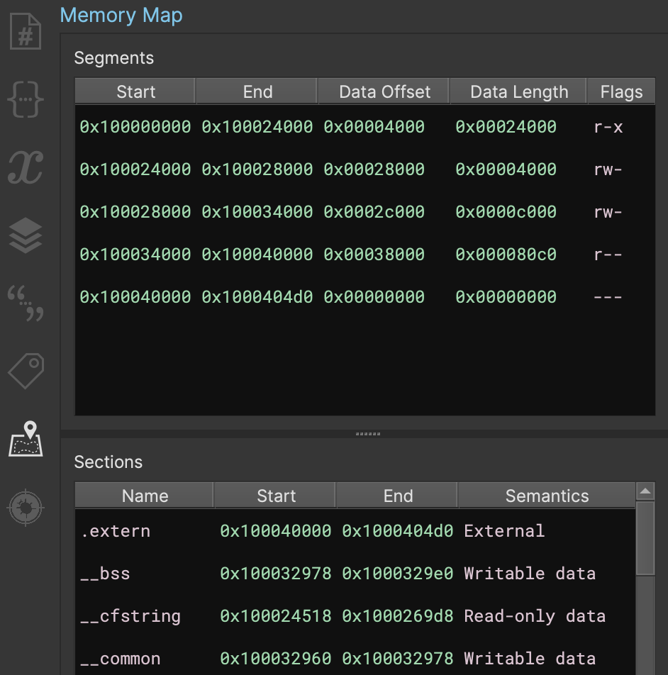 Memory Map >
