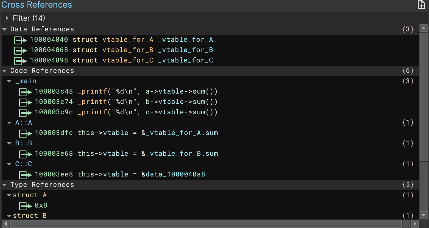 Cross References for Class A's Virtual Function Table