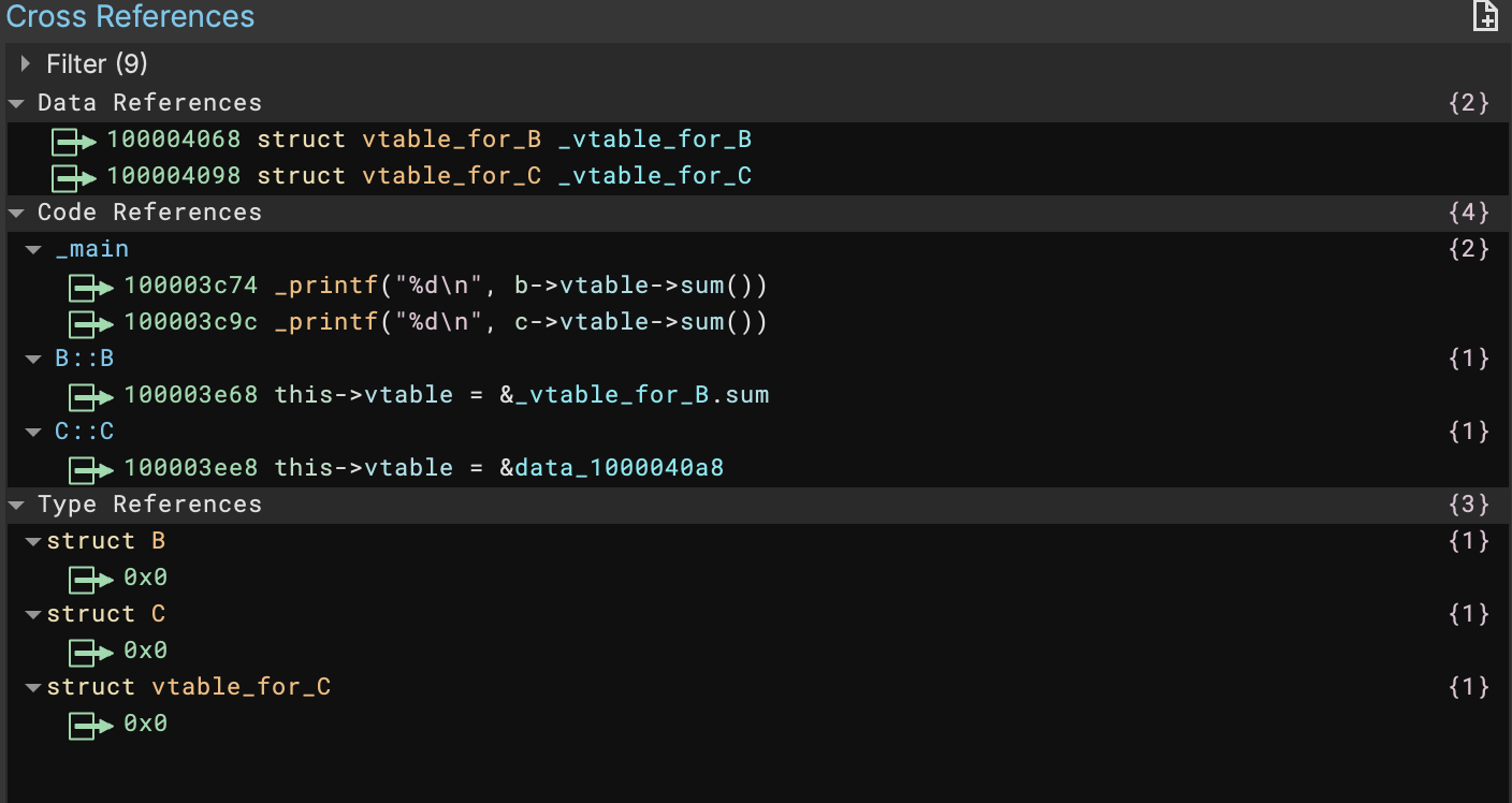 Cross References for Class B's Virtual Function Table