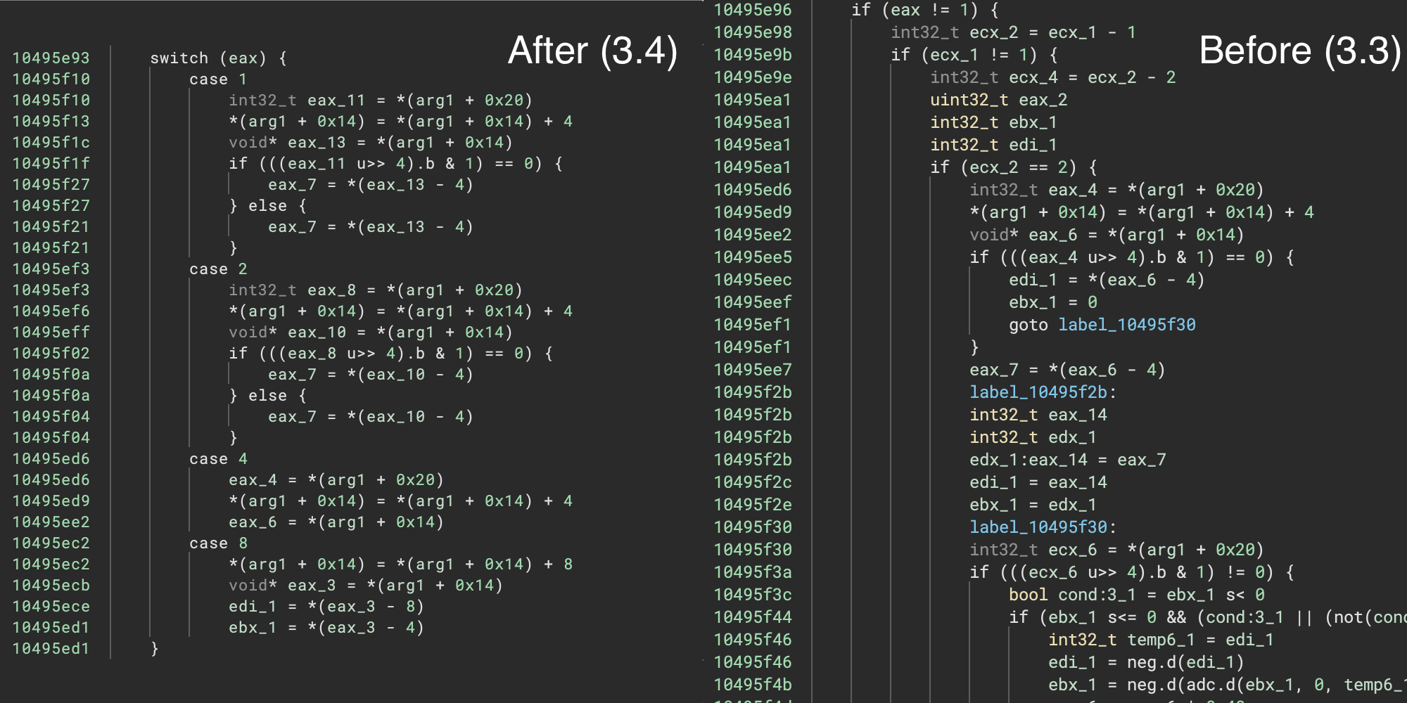 Switch Recovery Before / After 3.4