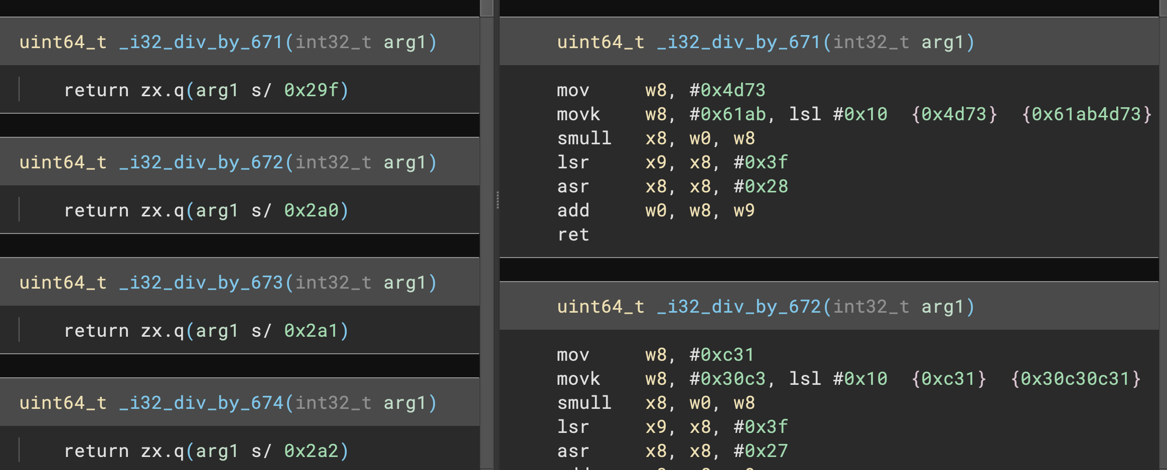 Deoptimization Examples