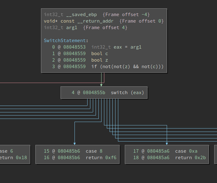 Correct switch after UIDF