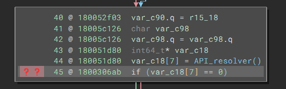 HLIL code with red question marks