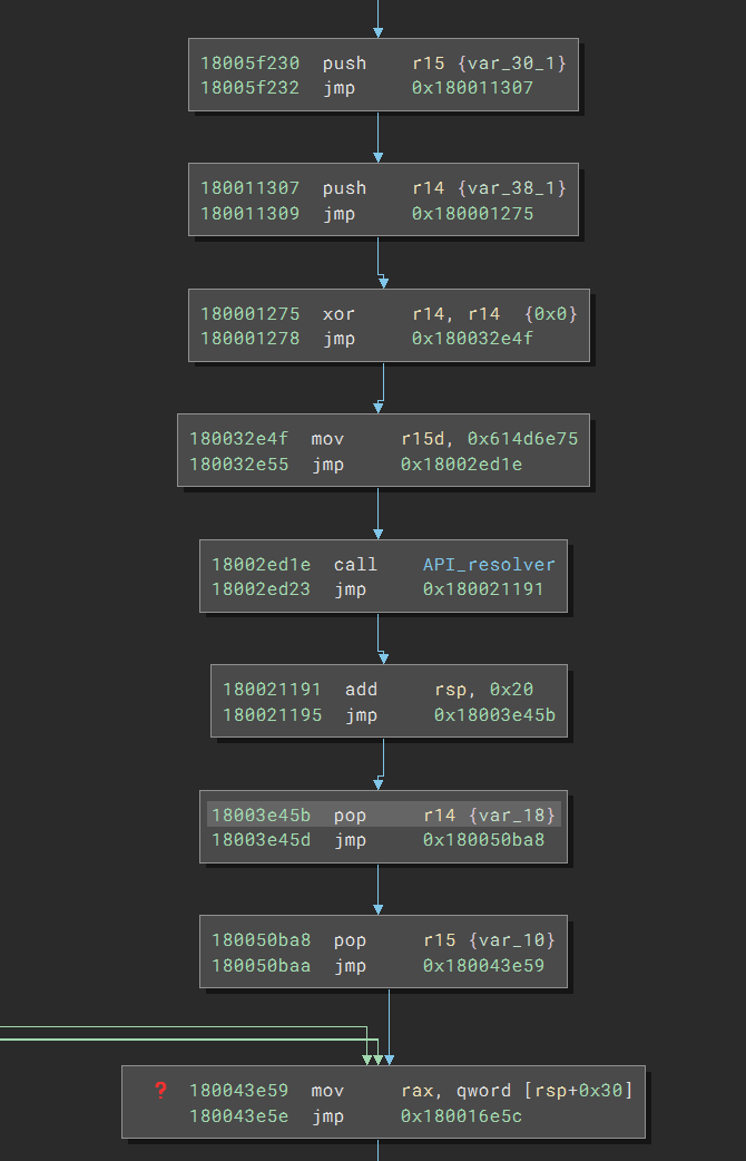 Code snippet with API_resolver