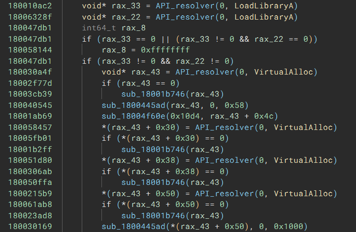 HLIL with resolved API functions