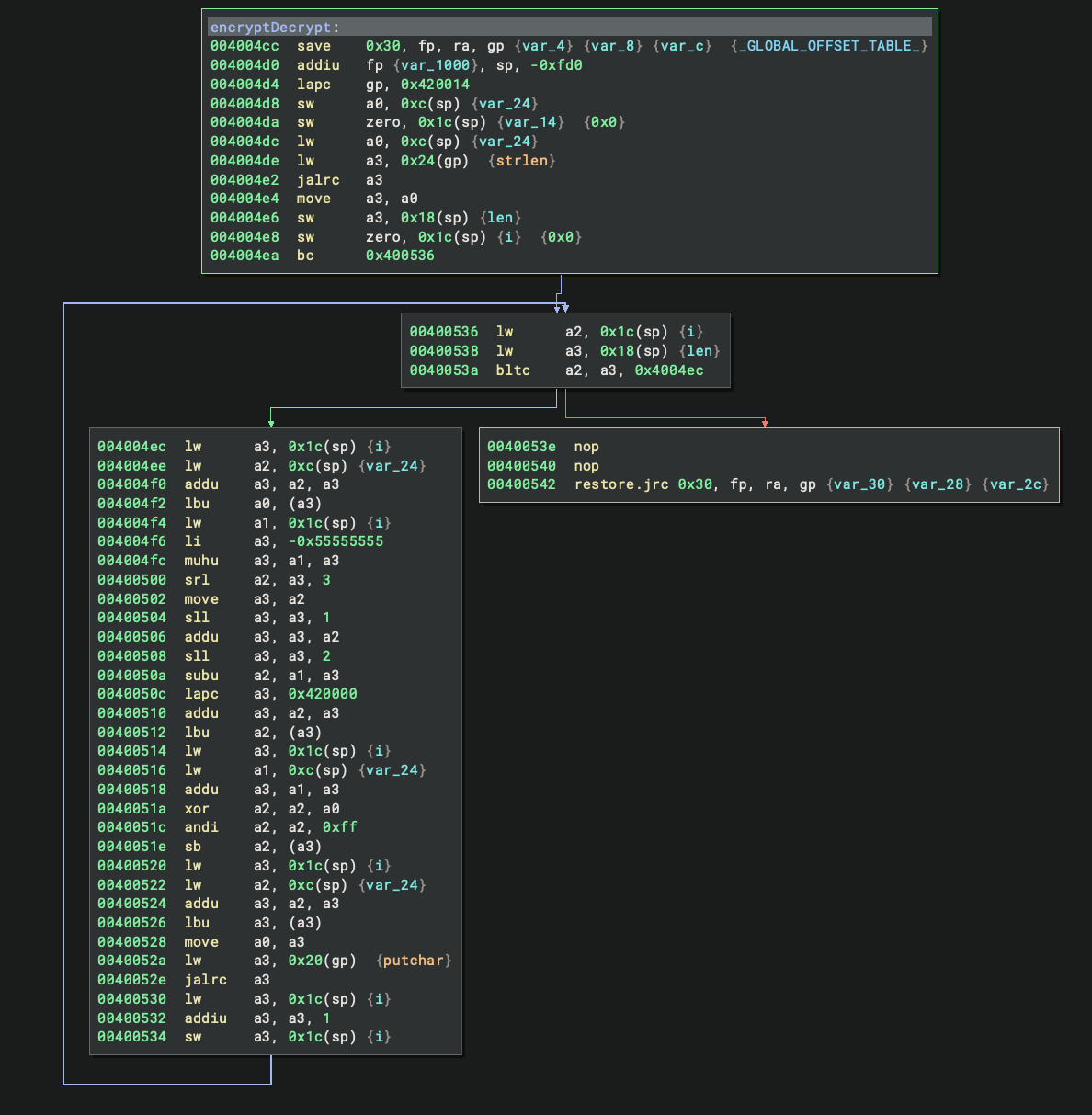 string xor