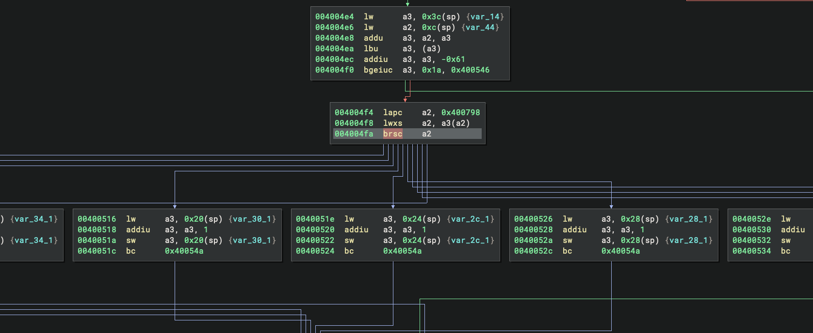 crackme_brsc
