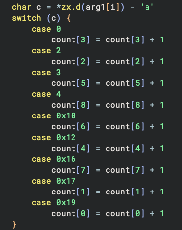 crackme_tuple