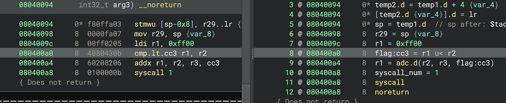 Flags get resolved after implementing the flag write code