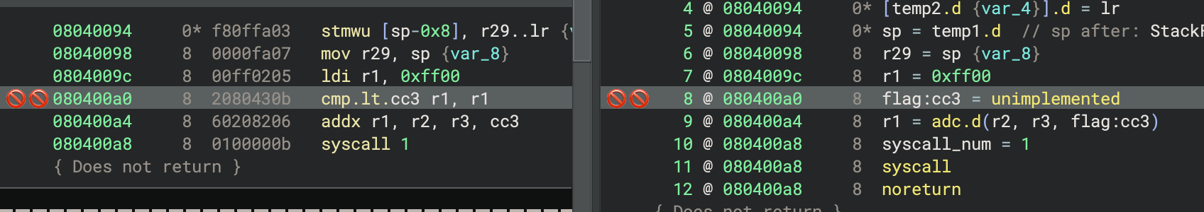 Deliberately modified function showing how reading flags directly causes the flags to lift as unimplemented