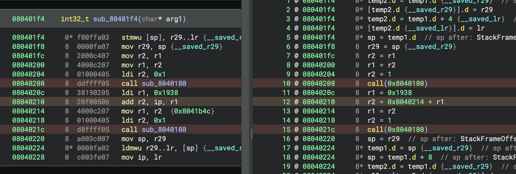 This version of puts() uses a different constant and doesn't get matched.