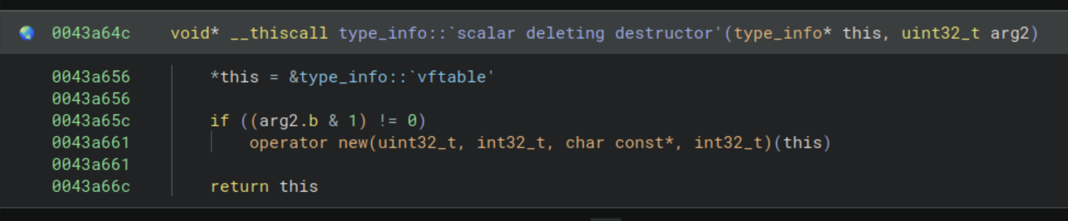 Incorrect Function Proof